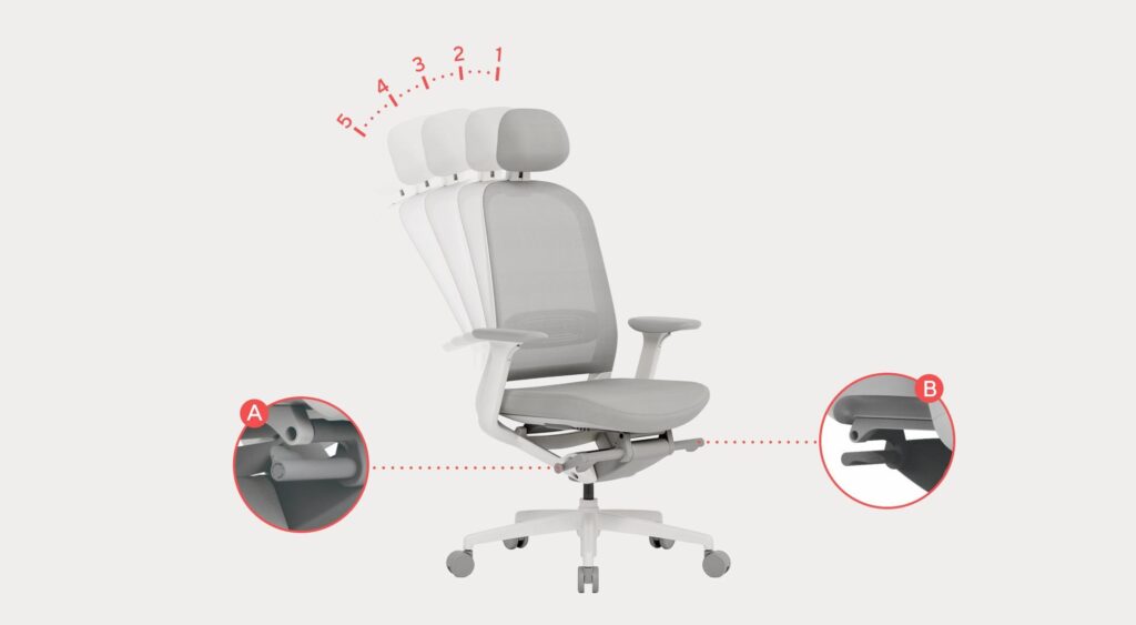 Các tính năng linh hoạt của ghế công thái học