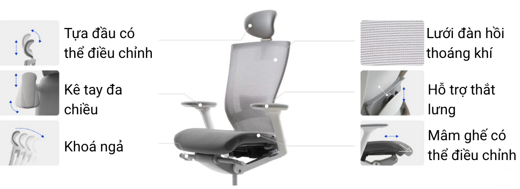 tinh nang t50 fursys e1752805308722