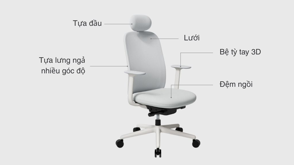 Thiet ke chua co ten