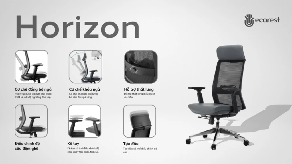 Tinh nang Kinsha Horizon