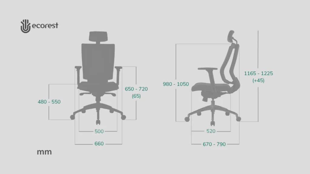 thong so ky that kinsha